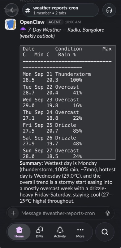 OpenClaw weather monitoring cron showing daily weather report